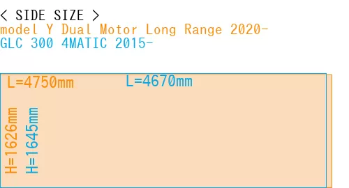 #model Y Dual Motor Long Range 2020- + GLC 300 4MATIC 2015-
